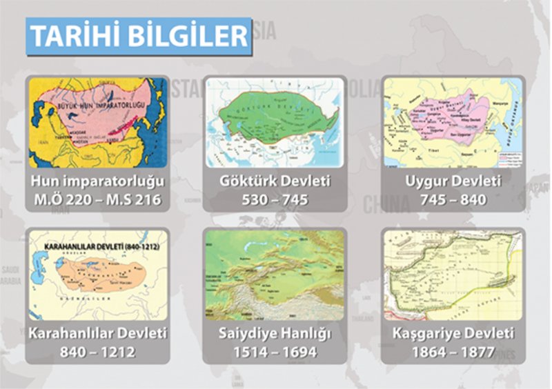 History of East Turkistan